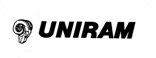 UNIRAM trademark