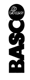 BASCO BASCO trademark