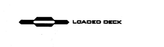 LOADED DECK trademark