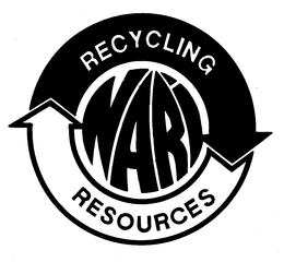 NARI RECYCLING RESOURCES trademark
