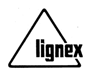 LIGNEX trademark