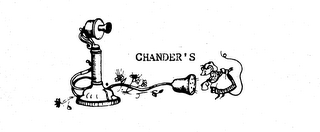 CHANDER'S trademark