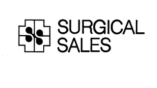 SURGICAL SALES trademark