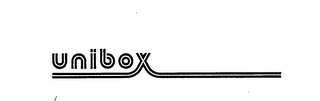UNIBOX trademark