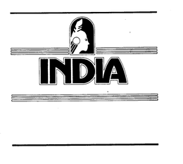 INDIA trademark