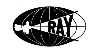 RAY trademark
