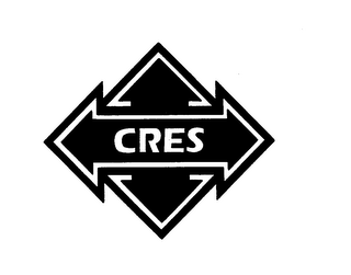 CRES trademark