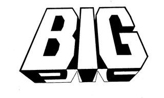 BIG PIC trademark