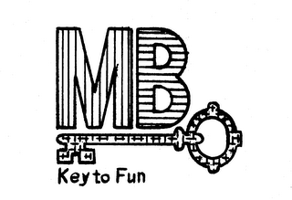 MB KEY TO FUN trademark