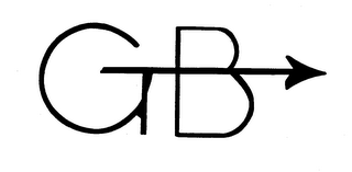 GB trademark