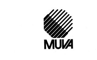 MUVA trademark