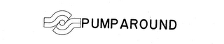 PUMPAROUND trademark