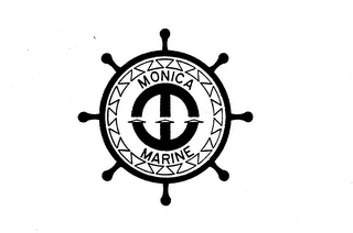 MONICA MARINE trademark
