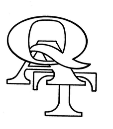 QAT trademark