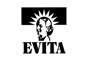 EVITA trademark