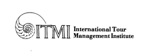 ITMI INTERNATIONAL TOUR MANAGEMENT INSTITUTE