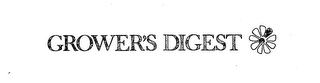 GROWER'S DIGEST trademark