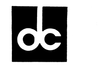 DC trademark