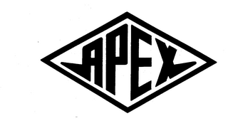 APEX