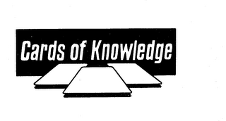 CARDS OF KNOWLEDGE trademark
