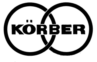 KORBER