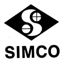 SIMCOS