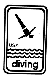 USA DIVING trademark