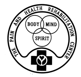 THE PAIN AND HEALTH REHABILITATION CENTER BODY MIND SPIRIT