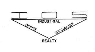 IOS INDUSTRIAL OFFICE SPECIALIST REALTY trademark