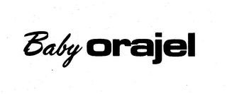 BABY ORAJEL trademark