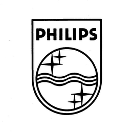 PHILIPS trademark