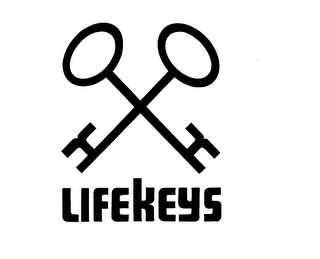 LIFEKEYS trademark