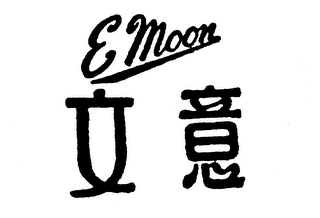 EMOON trademark
