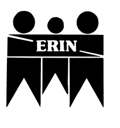ERIN trademark