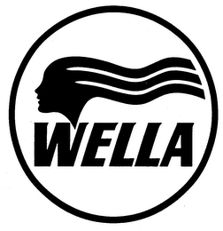 WELLA trademark