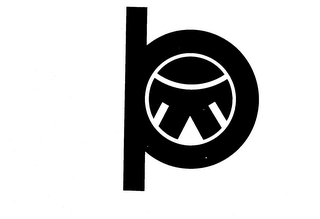 BP trademark