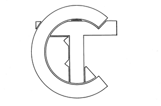 CTE trademark