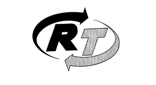 RT trademark