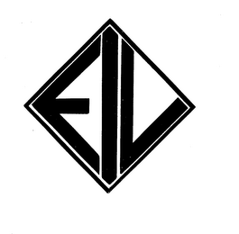 EIL trademark