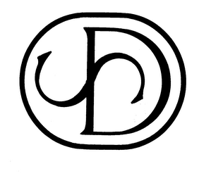 SD trademark