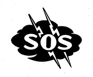SOS trademark