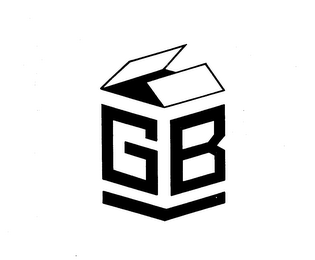 GB trademark