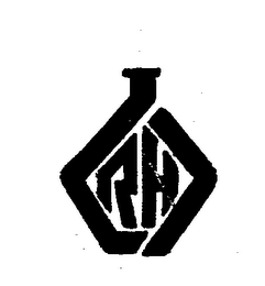 RH trademark