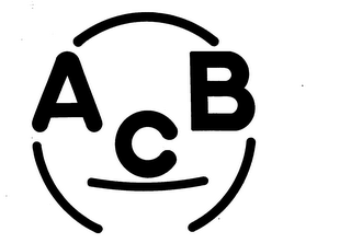 ABC