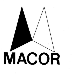 MACOR trademark