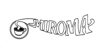MIROMA trademark