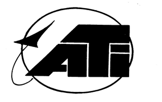 ATI trademark