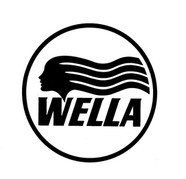 WELLA trademark