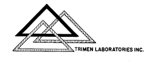 TRIMEN LABORATORIES INC.