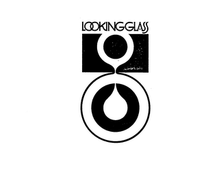 LOOKING GLASS trademark